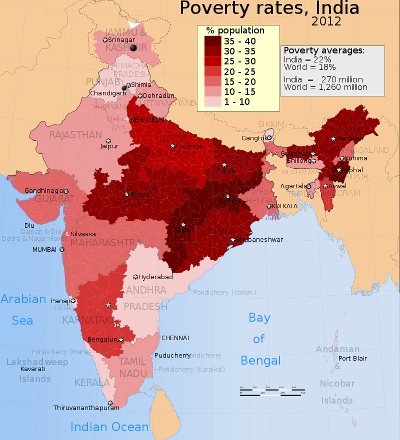 POVERTY IN INDIA