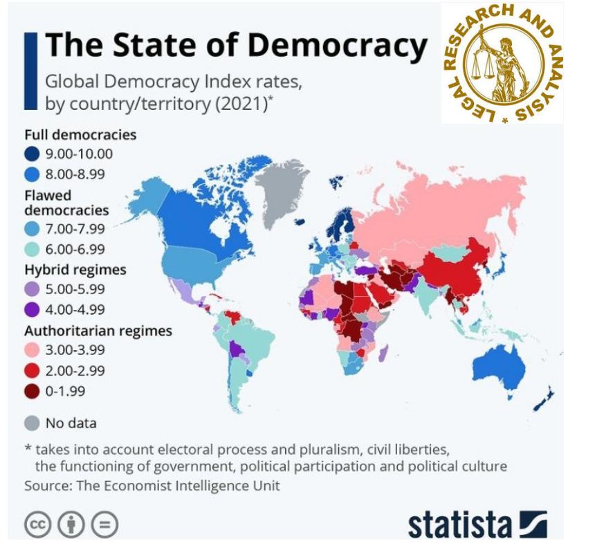 Has democracy declined in recent years?