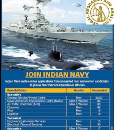 Join Indian navy: apply for Navy recruitment 2022