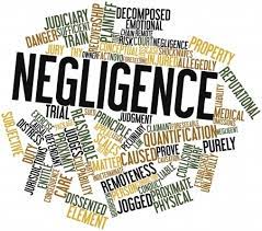 What is Negligence?