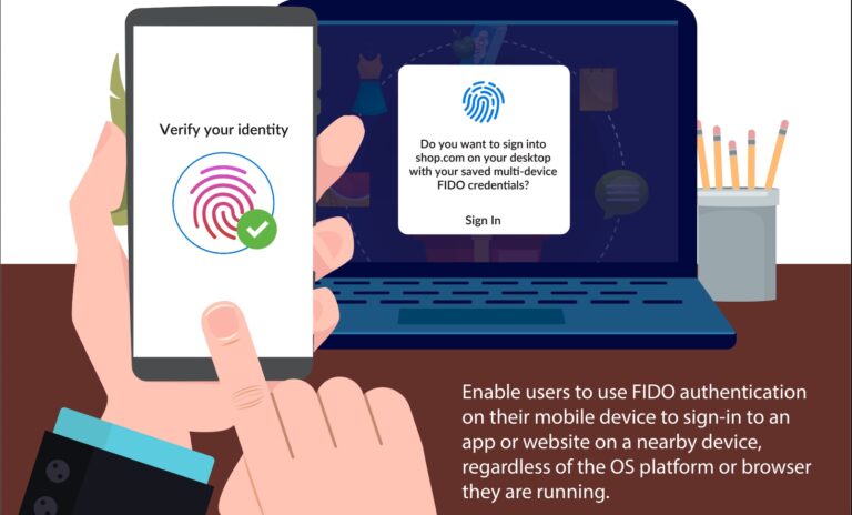 The End of Passwords? Apple, Google, and Microsoft Team Up to Revolutionize Online Authentication