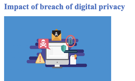 Need for making digital privacy a human right: requirement for digital privacy legislation in India.
