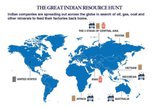 ONGC and Oil India: Faced with Competition from Chinese Company Sinopec because of excessive delays and bureaucracy on the part of the Indian Side.