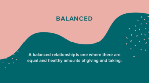 Unveiling the Psychological and Emotional Landscape of Cohabitation(Live in Relationships): Impact on Mental Health and Well-Being.