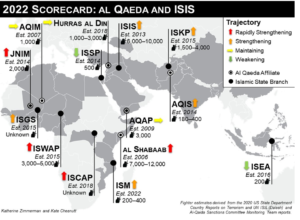 Terrorism: A Global Human Rights Challenge.