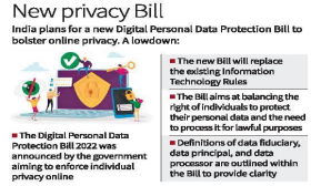 Unveiling the Right to Privacy: A Crucial Human Right in the Digital Age