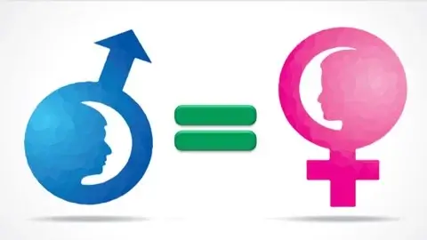 Gender inequality image-2