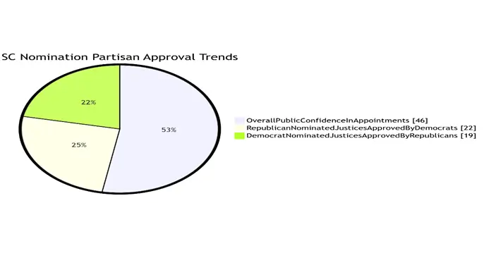 INDEPENDENCE OF JUDICIARY - Image 12