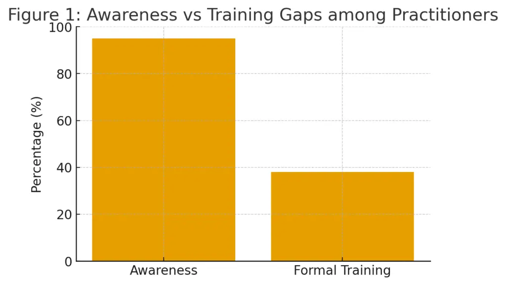 INFORMED CONSENT AND PATIENT AUTONOMY - Image 3