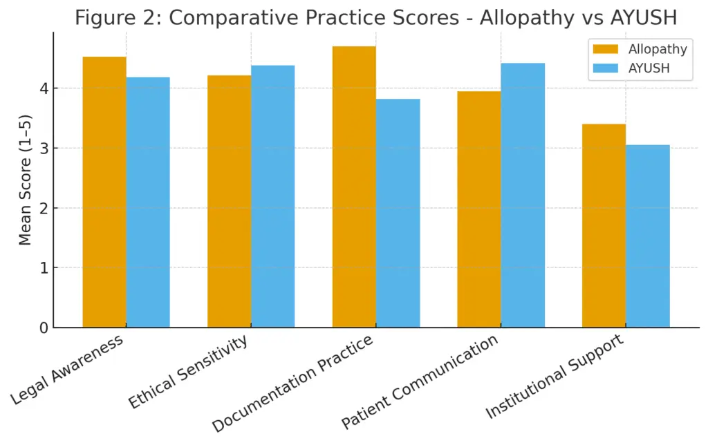 INFORMED CONSENT AND PATIENT AUTONOMY - Image 4