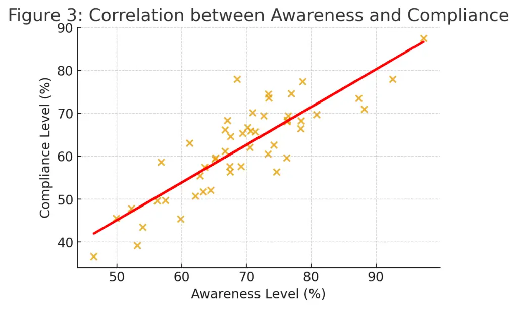 INFORMED CONSENT AND PATIENT AUTONOMY - Image 5