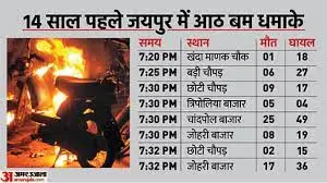 2008 Jaipur Serial Bomb -Image 1