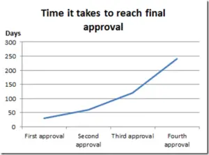 Competition from Chinese Company - Image 3