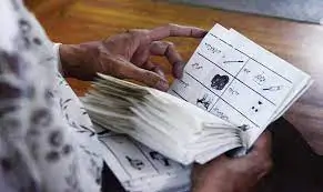 Political on Rural Areas of Pakistan