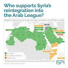 SYRIA’S Return To The ARAB LEAGUE Symbolic Victory or Regional Breakthrough - Image 2