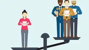 Womens Discrimination at Workplace - Image 1