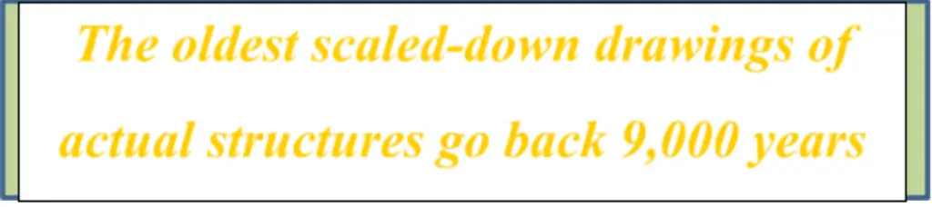 oldest scale of dimension systems - Image 1