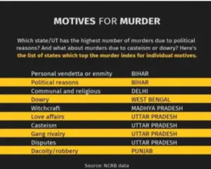 the Saviours Murder of a Doctor - image 3