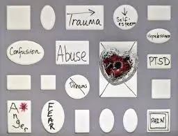 DOMESTIC VIOLENCE A STIGMA - Image 3
