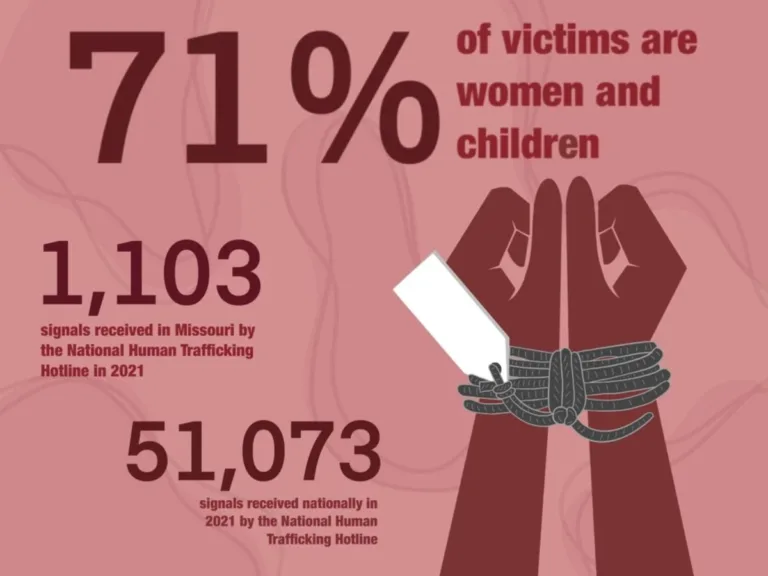 HUMAN RIGHTS VIOLATIONS - Image 3