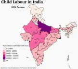Human Rights of Children in India - Image 3