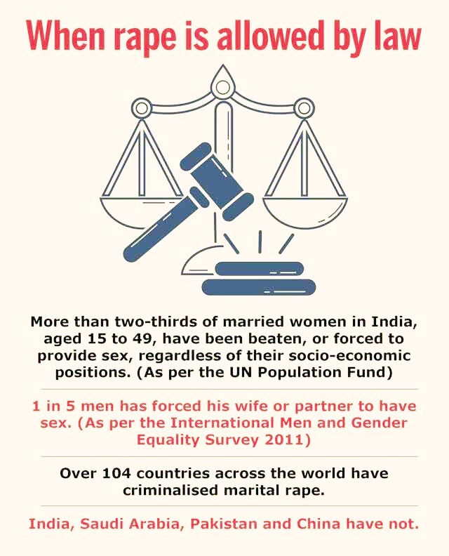 MARITAL RAPE CRIME CONSEQUENCE - Image 5