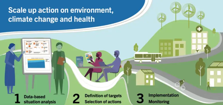 RIGHT TO A HEALTHY ENVIRONMENT - image 5