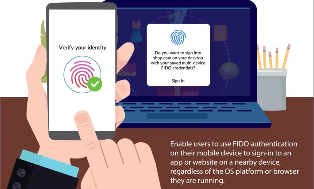 The End of Passwords Apple, Google, and Microsoft Team Up to Revolutionize Online Authentication