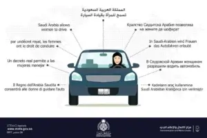 The Right to Drive in Saudi Arabia - Image 2