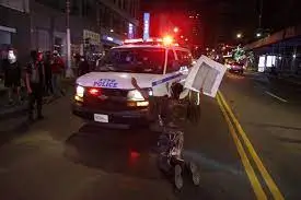 Violation of Human Rights By Police