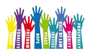 भारत में वर्तमान मानवाधि - image 3